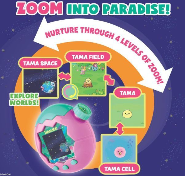 Тамагочі з підключенням до друзів Tamagotchi Paradise Purple Sky інтерактивна гра Bandai 43423 Тамагочі Парадайз Фіолетове Небо 43423 фото