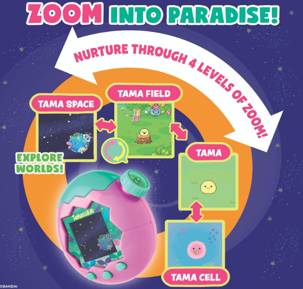 7617767594_tamagochi-s-podklyucheniem