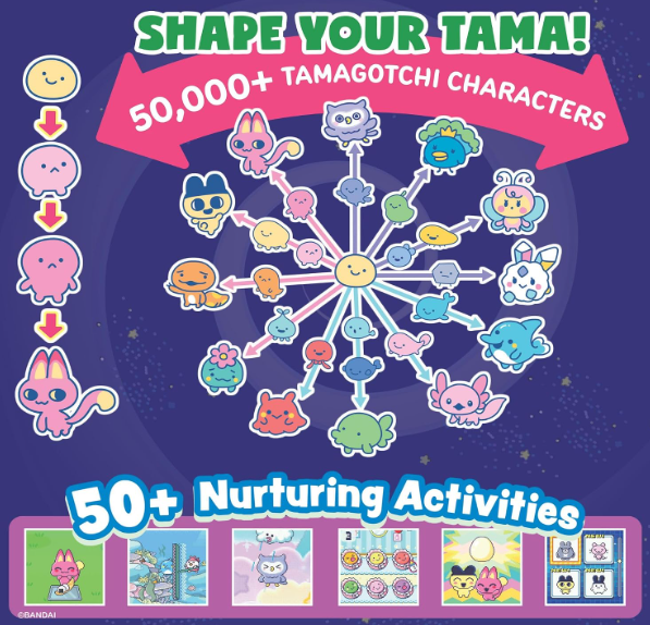 7617767601_tamagochi-s-podklyucheniem